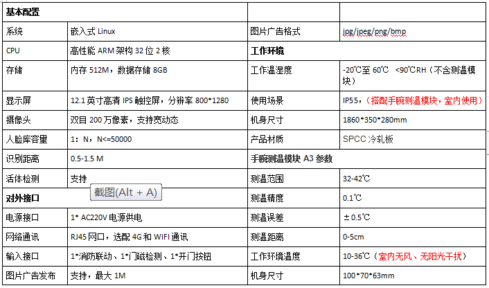 人脸识别参数
